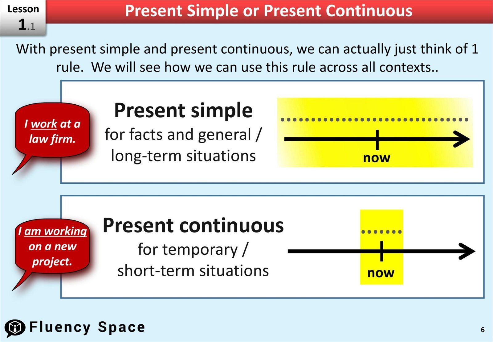How to Use English Verb Tenses in Business-pages-8